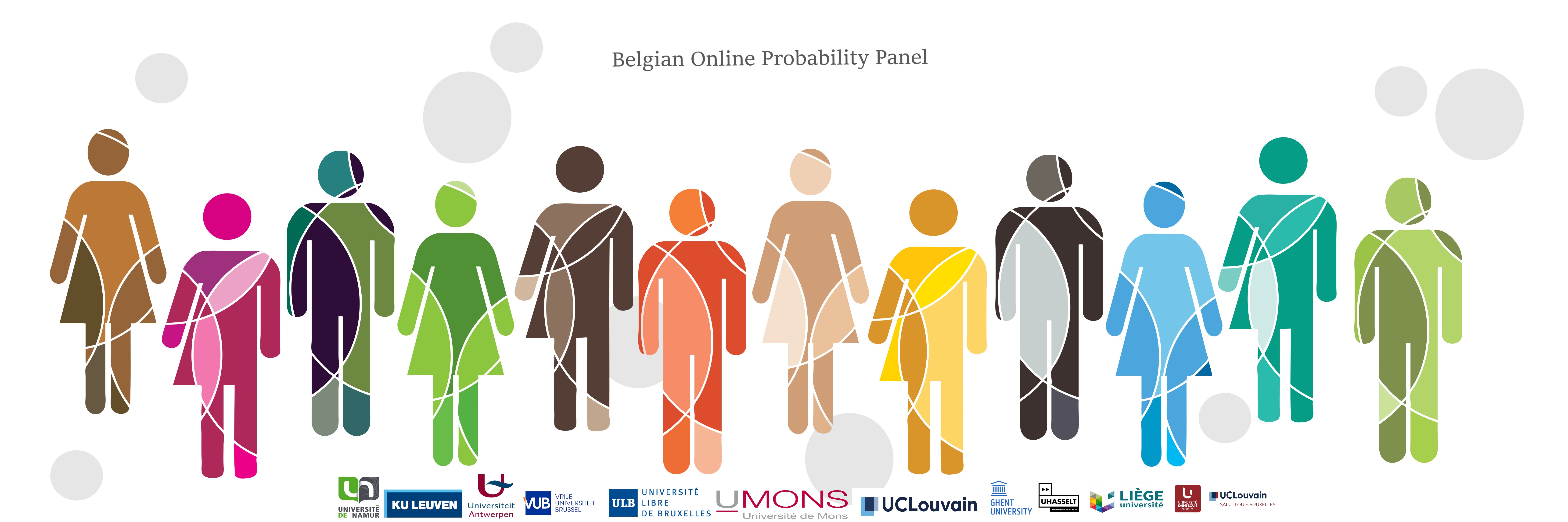 Belgian Online Probability Panel